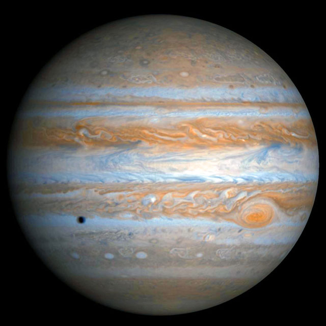 Характеристика планеты Юпитер